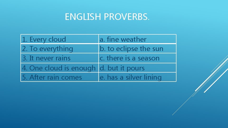 ENGLISH PROVERBS. 1. Every cloud 2. To everything 3. It never rains 4. One