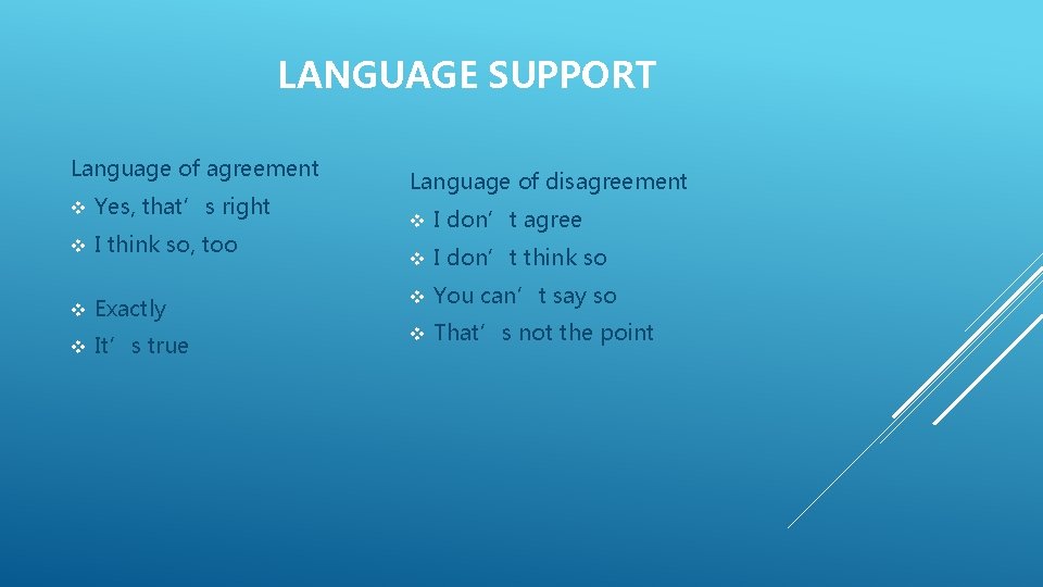 LANGUAGE SUPPORT Language of agreement v Yes, that’s right v I think so, too