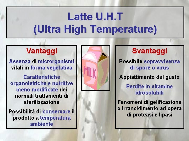 Latte U. H. T (Ultra High Temperature) Vantaggi Svantaggi Assenza di microrganismi vitali in