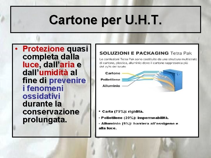 Cartone per U. H. T. • Protezione quasi completa dalla luce, dall’aria e dall’umidità