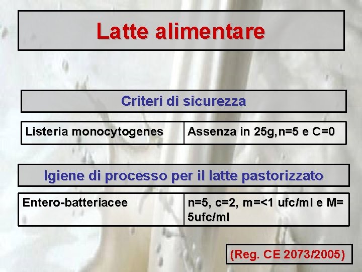 Latte alimentare Criteri di sicurezza Listeria monocytogenes Assenza in 25 g, n=5 e C=0