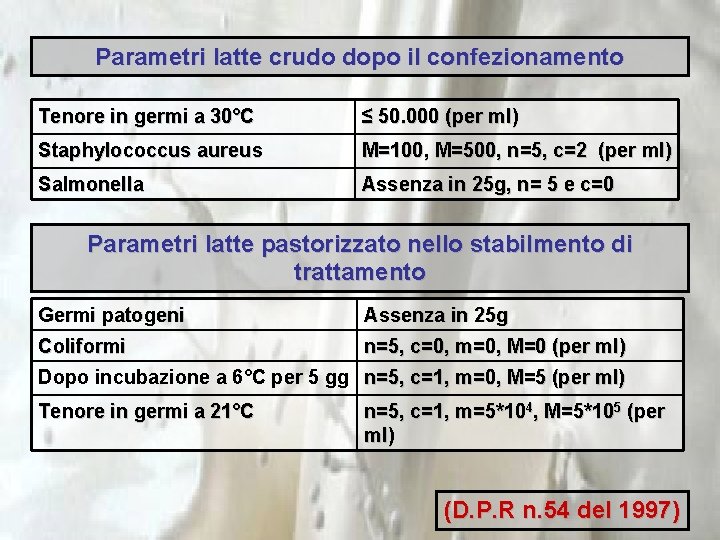Parametri latte crudo dopo il confezionamento Tenore in germi a 30°C ≤ 50. 000