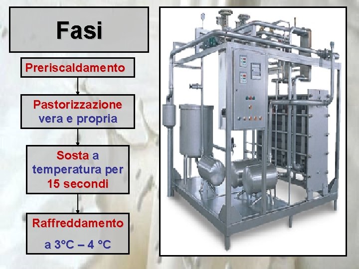Fasi Preriscaldamento Pastorizzazione vera e propria Sosta a temperatura per 15 secondi Raffreddamento a
