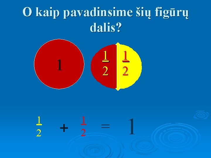 O kaip pavadinsime šių figūrų dalis? 1 1 2 + 1 2 1 2
