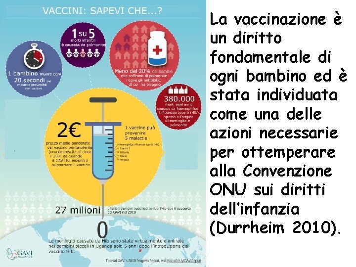 La vaccinazione è un diritto fondamentale di ogni bambino ed è stata individuata come