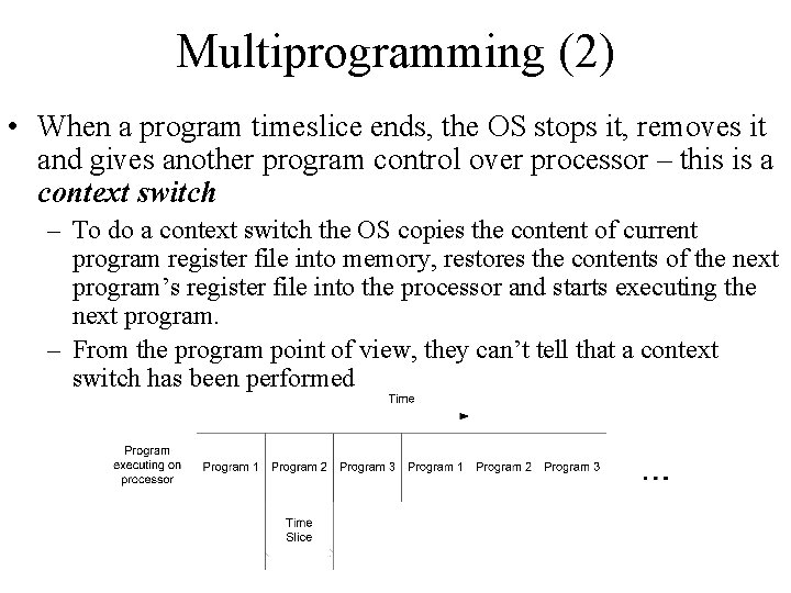 Multiprogramming (2) • When a program timeslice ends, the OS stops it, removes it Multiprogramming (2) • When a program timeslice ends, the OS stops it, removes it