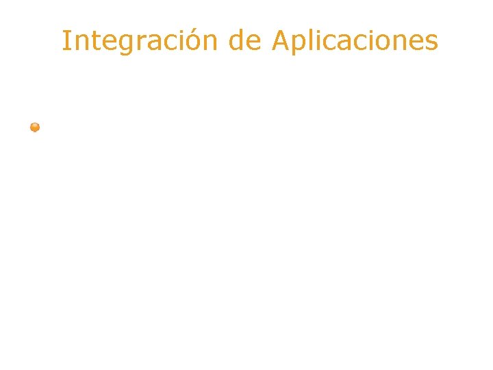 Integración de Aplicaciones Webservice de GXportal que se encarga de verificar la sesión 