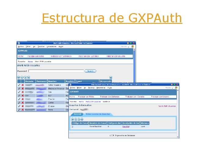 Estructura de GXPAuth Usuarios Locales 
