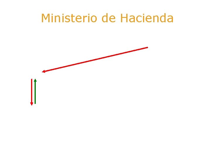 Ministerio de Hacienda Login Rol CMC Usr, Pass Canal Gam. WSLogin Roles 