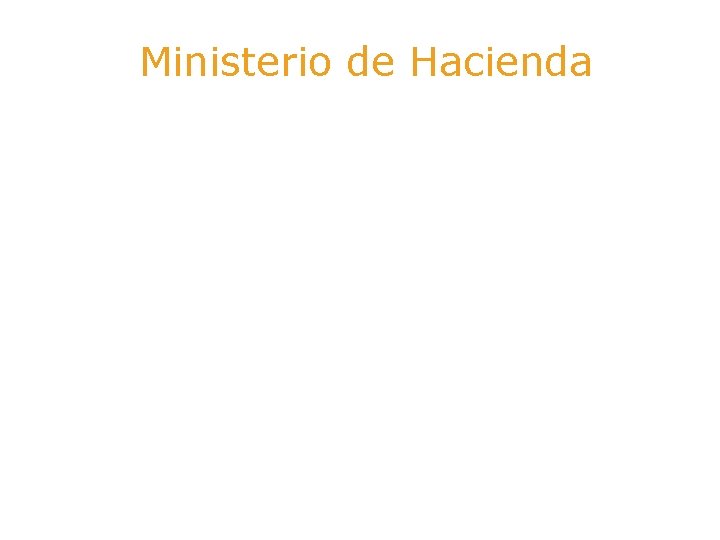 Ministerio de Hacienda 