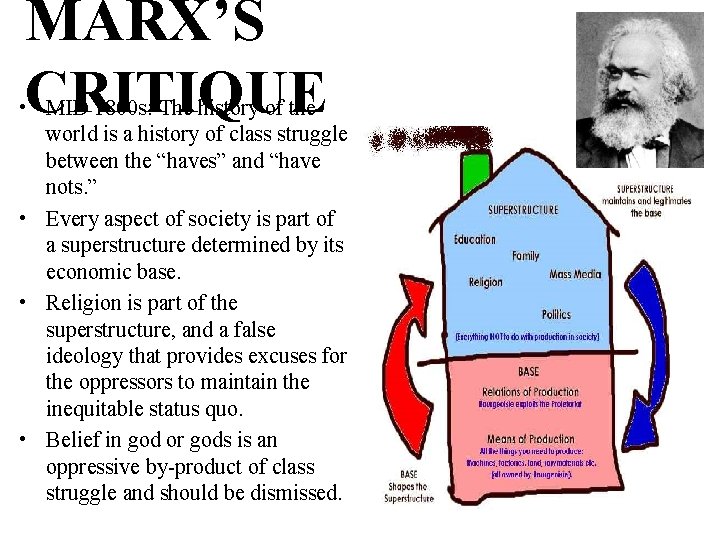 MARX’S CRITIQUE • MID 1800 s: The history of the world is a history