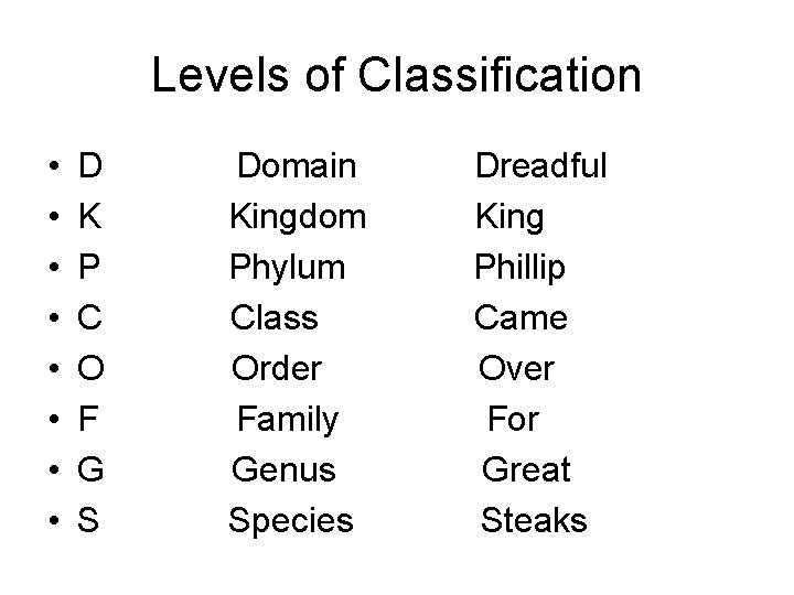 Levels of Classification • • D K P C O F G S Domain