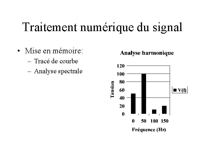 Traitement numérique du signal • Mise en mémoire: – Tracé de courbe – Analyse