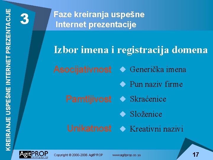 KREIRANJE USPEŠNE INTERNET PREZENTACIJE 3 Faze kreiranja uspešne Internet prezentacije Izbor imena i registracija