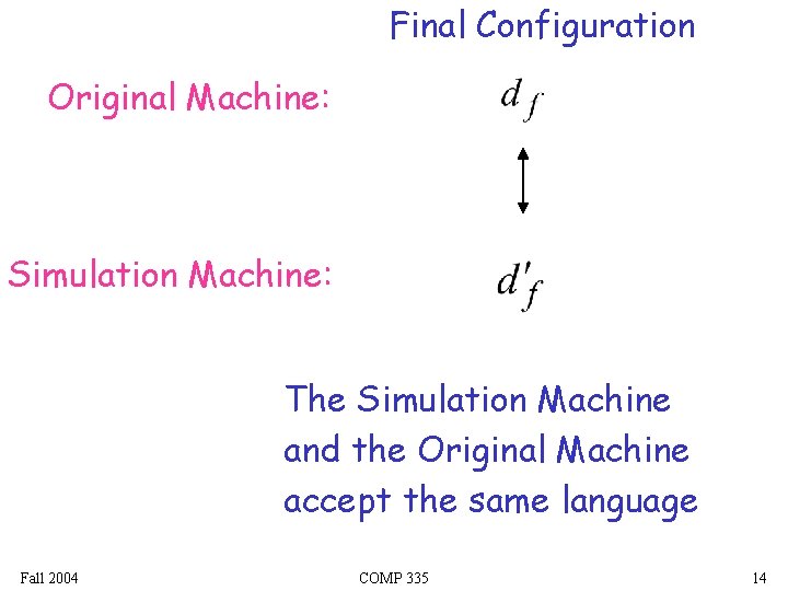 Final Configuration Original Machine: Simulation Machine: The Simulation Machine and the Original Machine accept