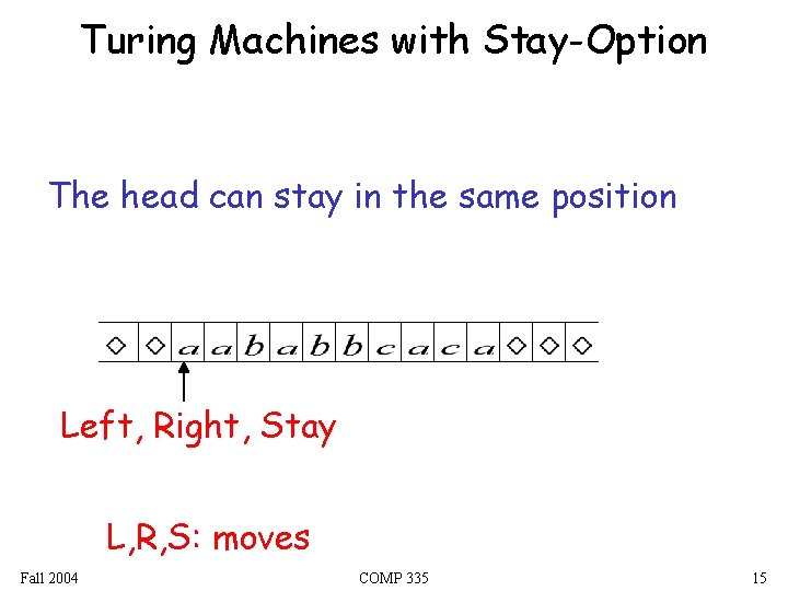 Turing Machines with Stay-Option The head can stay in the same position Left, Right,