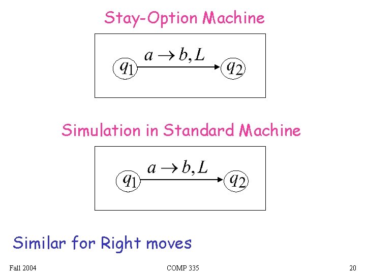 Stay-Option Machine Simulation in Standard Machine Similar for Right moves Fall 2004 COMP 335