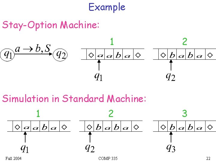 Example Stay-Option Machine: 1 2 Simulation in Standard Machine: 1 Fall 2004 2 COMP