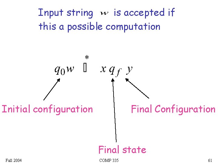 Input string is accepted if this a possible computation Initial configuration Final Configuration Final