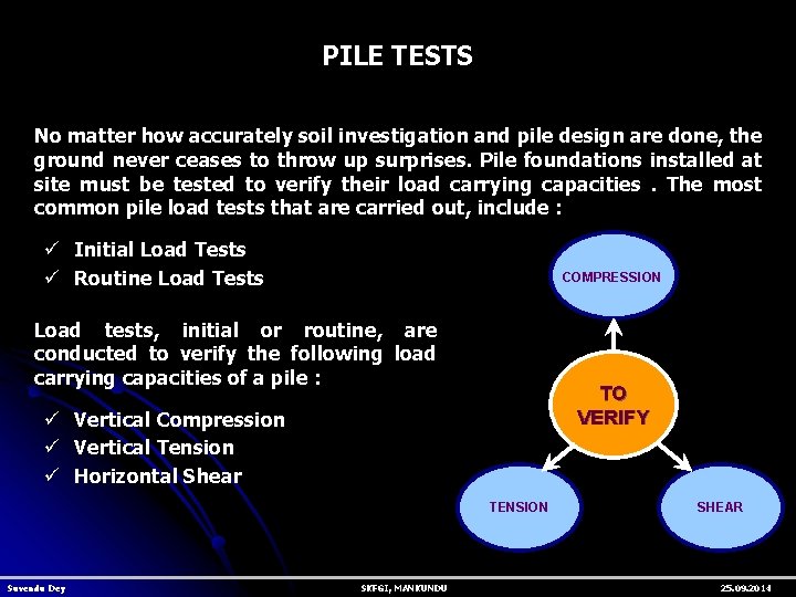 PILE TESTS No matter how accurately soil investigation and pile design are done, the