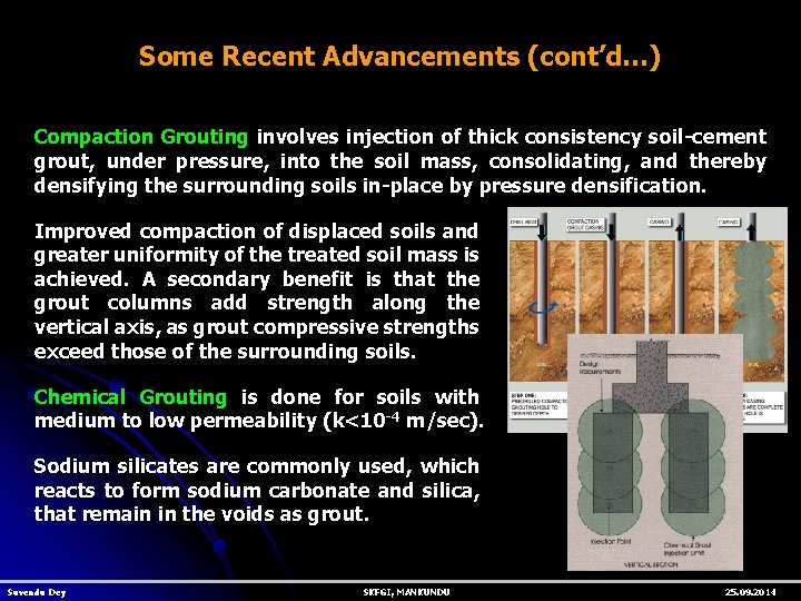 Some Recent Advancements (cont’d…) Compaction Grouting involves injection of thick consistency soil-cement grout, under