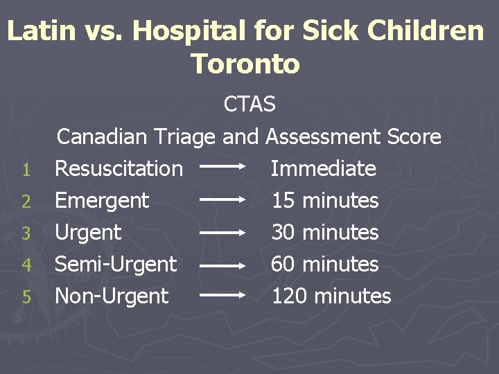 Latin vs. Hospital for Sick Children Toronto 1 2 3 4 5 CTAS Canadian