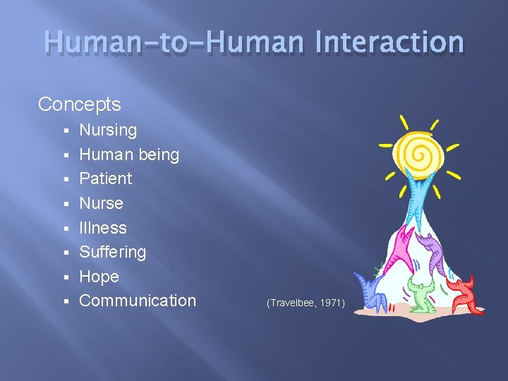 Human-to-Human Interaction Concepts § § § § Nursing Human being Patient Nurse Illness Suffering