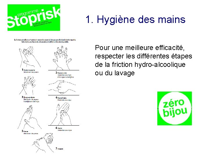 1. Hygiène des mains Pour une meilleure efficacité, respecter les différentes étapes de la 1. Hygiène des mains Pour une meilleure efficacité, respecter les différentes étapes de la