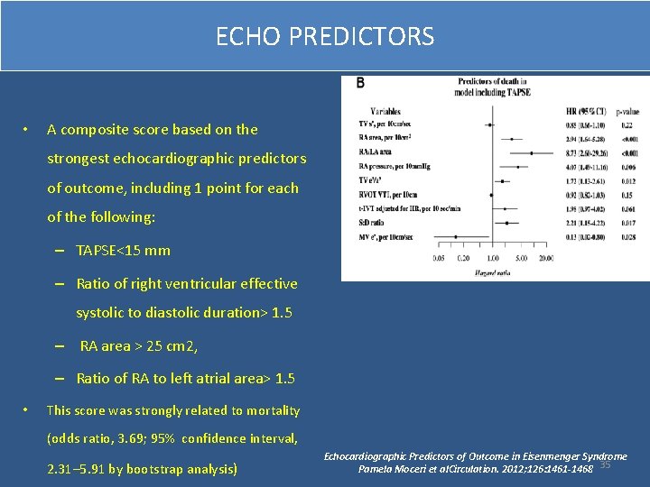 ECHO PREDICTORS • A composite score based on the strongest echocardiographic predictors of outcome,