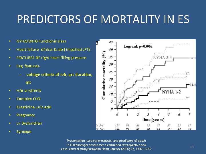 PREDICTORS OF MORTALITY IN ES • NYHA/WHO Functional class • Heart failure- clinical &