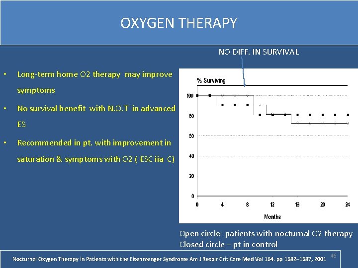 OXYGEN THERAPY NO DIFF. IN SURVIVAL • Long-term home O 2 therapy may improve