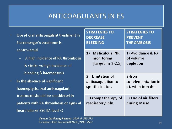 ANTICOAGULANTS IN ES • Use of oral anticoagulant treatment in Eisenmenger’s syndrome is controversial