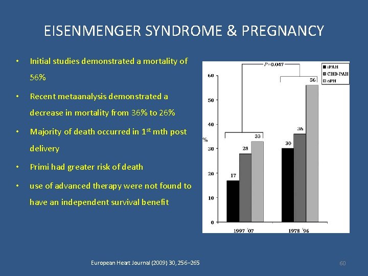 EISENMENGER SYNDROME & PREGNANCY • Initial studies demonstrated a mortality of 56% • Recent