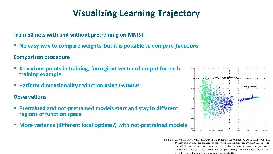 Visualizing Learning Trajectory ü Train 50 nets with and without pretraining on MNIST §