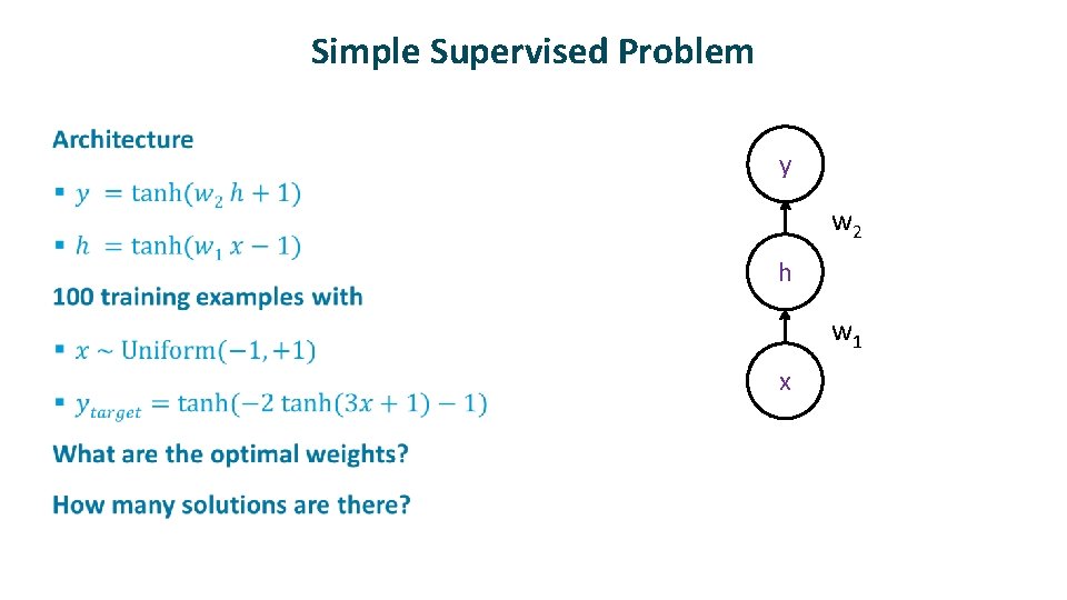 Simple Supervised Problem ü y w 2 h w 1 x 