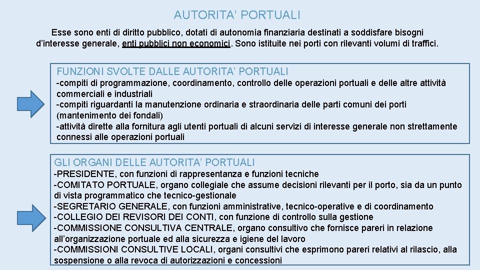 AUTORITA’ PORTUALI Esse sono enti di diritto pubblico, dotati di autonomia finanziaria destinati a