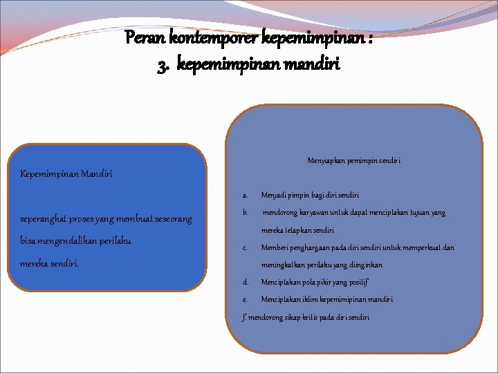 Peran kontemporer kepemimpinan : 3. kepemimpinan mandiri Menyiapkan pemimpin sendiri Kepemimpinan Mandiri seperangkat proses