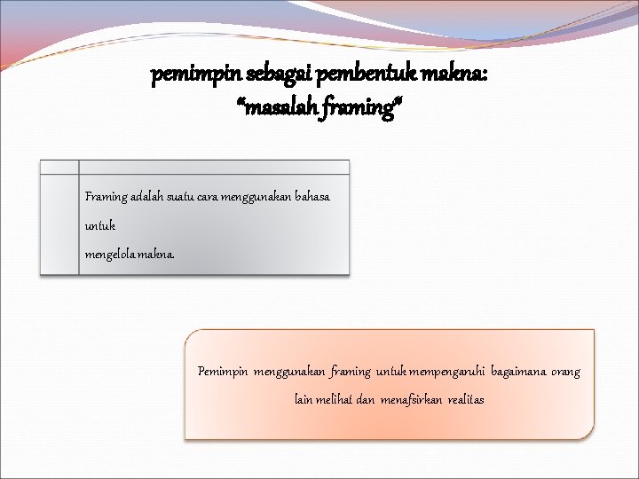 pemimpin sebagai pembentuk makna: “masalah framing” Framing adalah suatu cara menggunakan bahasa untuk mengelola