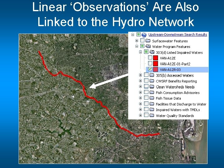 Linear ‘Observations’ Are Also Linked to the Hydro Network 