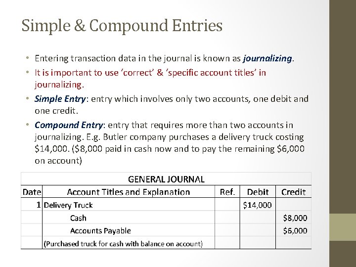 Simple & Compound Entries • Entering transaction data in the journal is known as