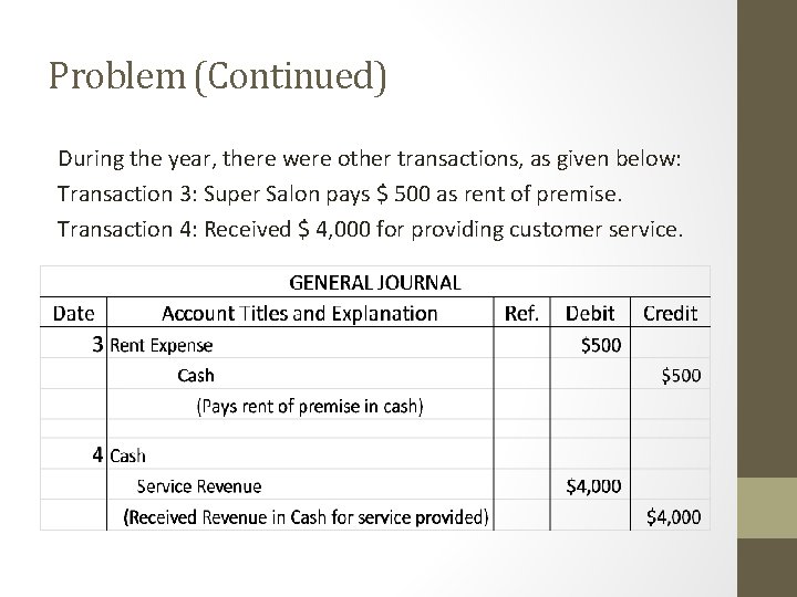 Problem (Continued) During the year, there were other transactions, as given below: Transaction 3: