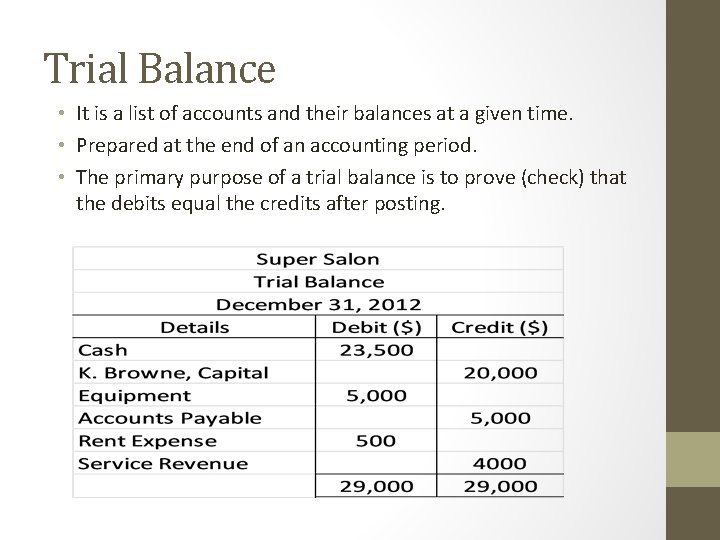 Trial Balance • It is a list of accounts and their balances at a