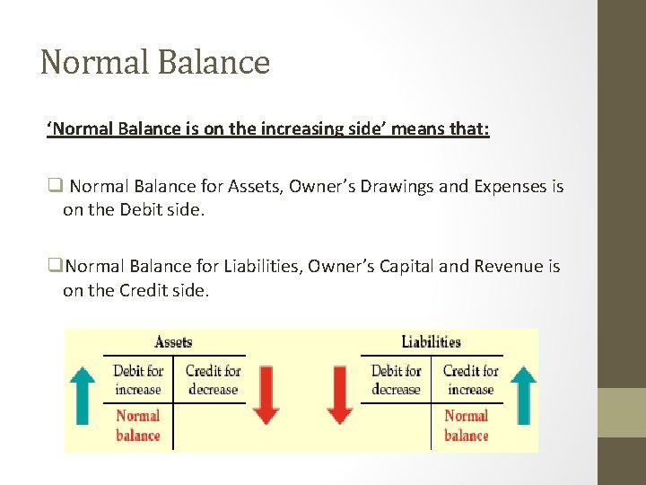 Normal Balance ‘Normal Balance is on the increasing side’ means that: q Normal Balance