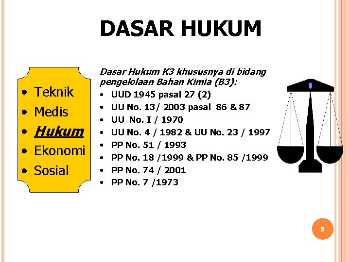 DASAR HUKUM • • • Teknik Medis Hukum Ekonomi Sosial Dasar Hukum K 3