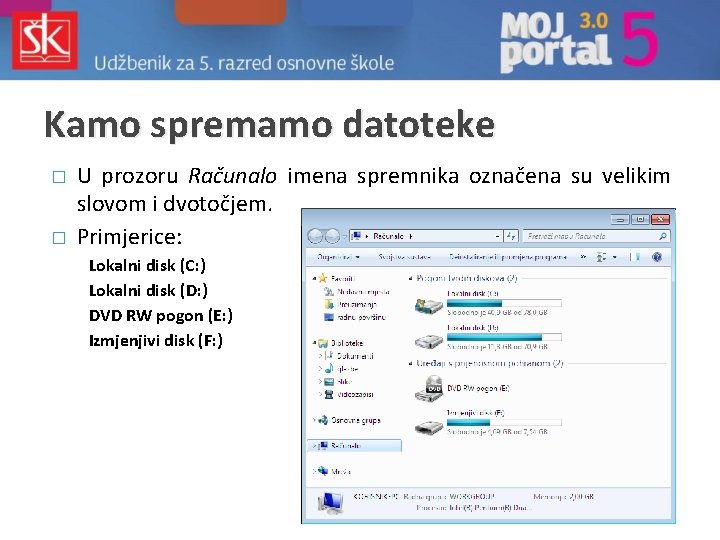 Kamo spremamo datoteke � � U prozoru Računalo imena spremnika označena su velikim slovom Kamo spremamo datoteke � � U prozoru Računalo imena spremnika označena su velikim slovom