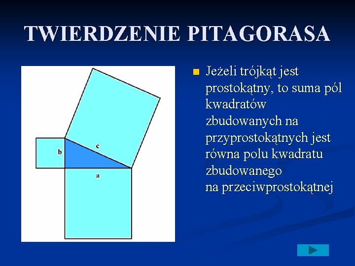 TWIERDZENIE PITAGORASA n Jeżeli trójkąt jest prostokątny, to suma pól kwadratów zbudowanych na przyprostokątnych