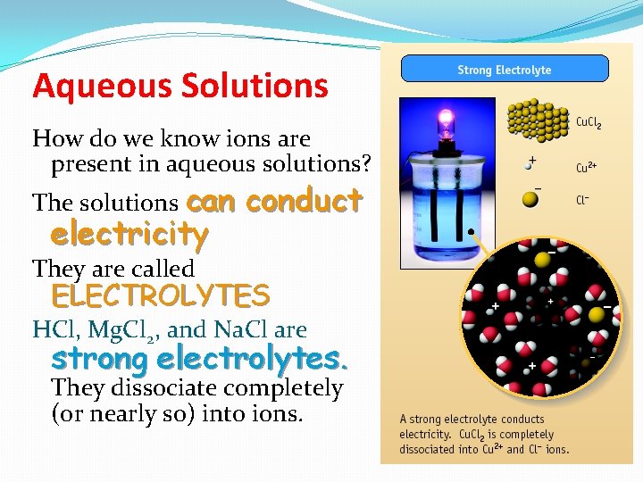 Aqueous Solutions How do we know ions are present in aqueous solutions? The solutions