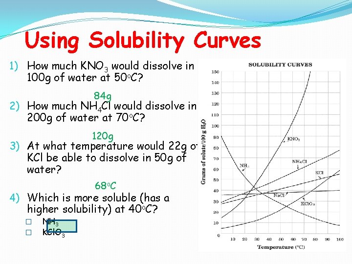 Using Solubility Curves 1) How much KNO 3 would dissolve in 100 g of