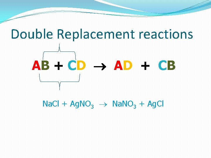 Double Replacement reactions AB + CD AD + CB Na. Cl + Ag. NO