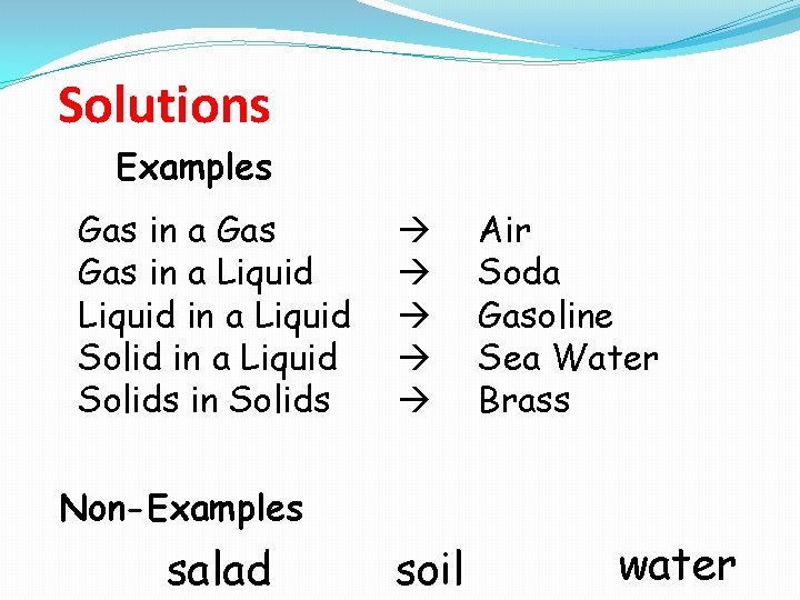 Solutions Examples Gas in a Liquid in a Liquid Solids in Solids Non-Examples salad